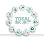 Kaspersky Total security for business